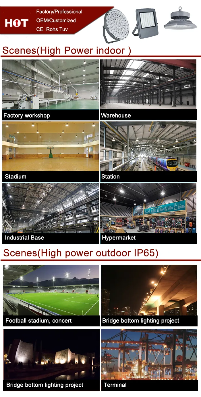 IP65 Projector Factory Warehouse Industrial 100W 150W 200W UFO LED High Bay Light Lamps