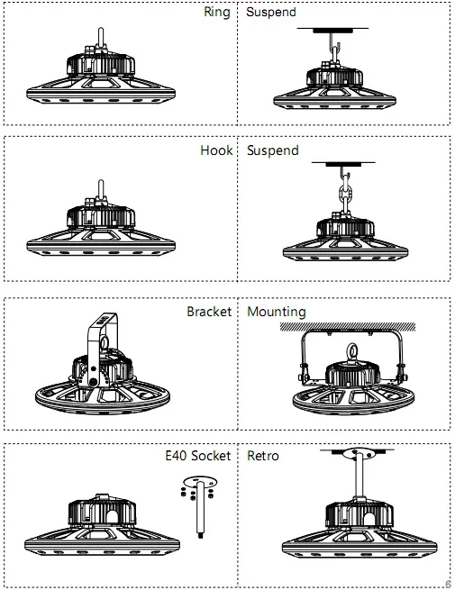 IP65 TUV/SAA/Ce UFO 50W/80W/100W/120W/150W/200W/300W/400W/500W/600W/1000W/1500W LED Highbay Light High Bay Light