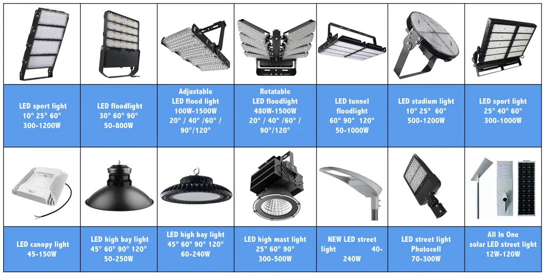 IP65 Waterproof 100W 200W 150W LED Flat Bay Lamp