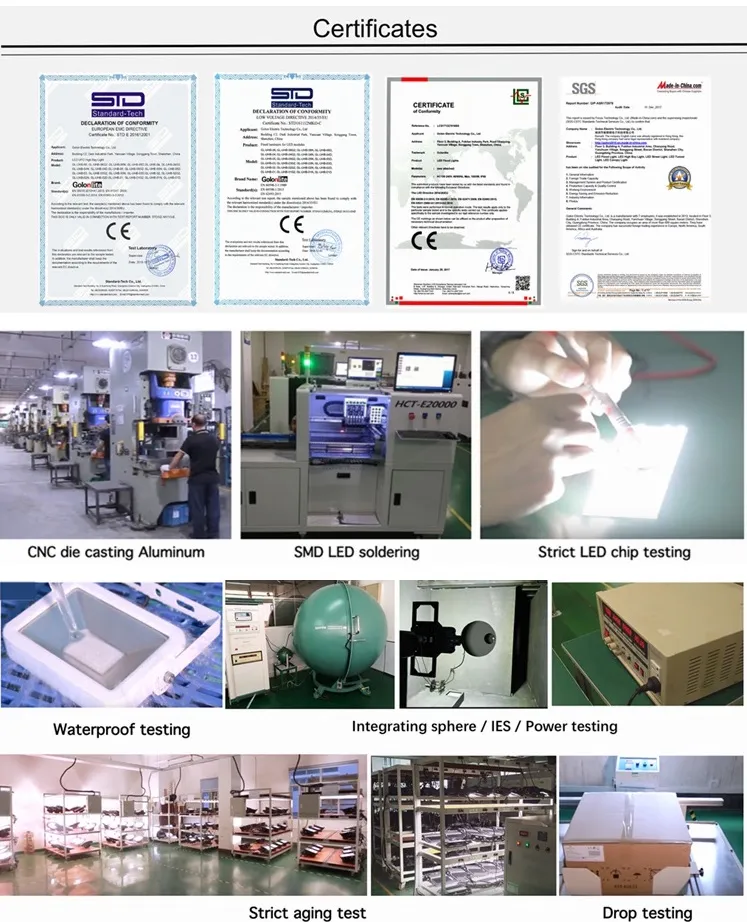 IP65 Waterproof 100W 200W 150W LED Flat Bay Lamp