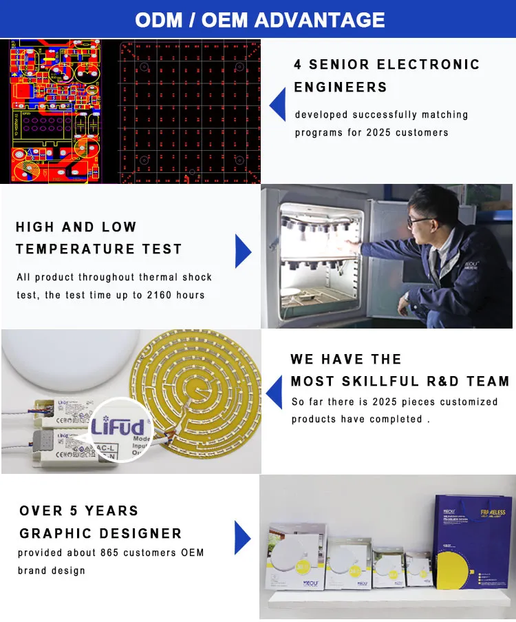 Keou Patent TUV CB Ce Tricolor Smart Dimmable LED Lamp 3D LED Light Adjustable Panel LED with Frameless