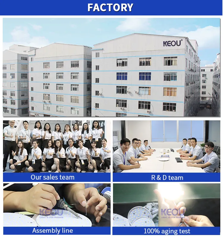 Keou Patent TUV CB Ce Tricolor Smart Dimmable LED Lamp 3D LED Light Adjustable Panel LED with Frameless