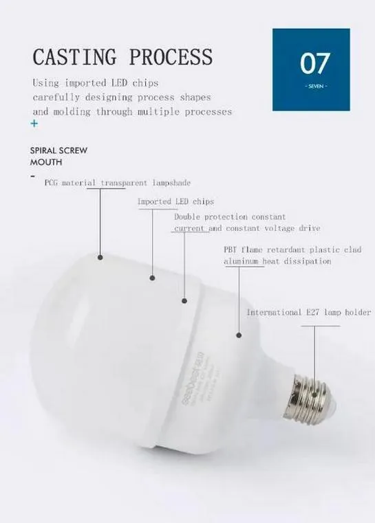 LED Bulb E27 58W Best Price Manufacturing Energy Saving LED Lamp Light for Indoor Lighting High Quality