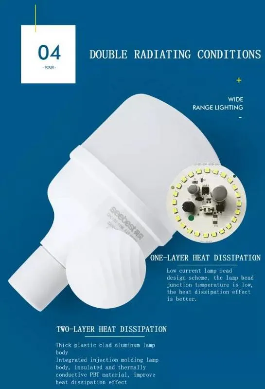 LED Bulb E27 58W Best Price Manufacturing Energy Saving LED Lamp Light for Indoor Lighting High Quality