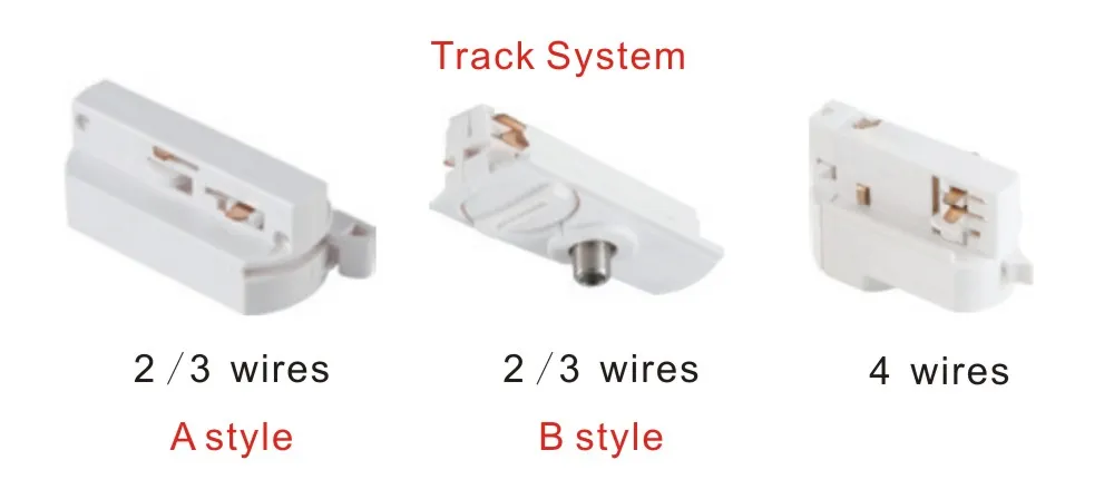 LED COB Track Lights Zoomable LED Track Spotlight Modern LED Track Lights for Museum Lighting