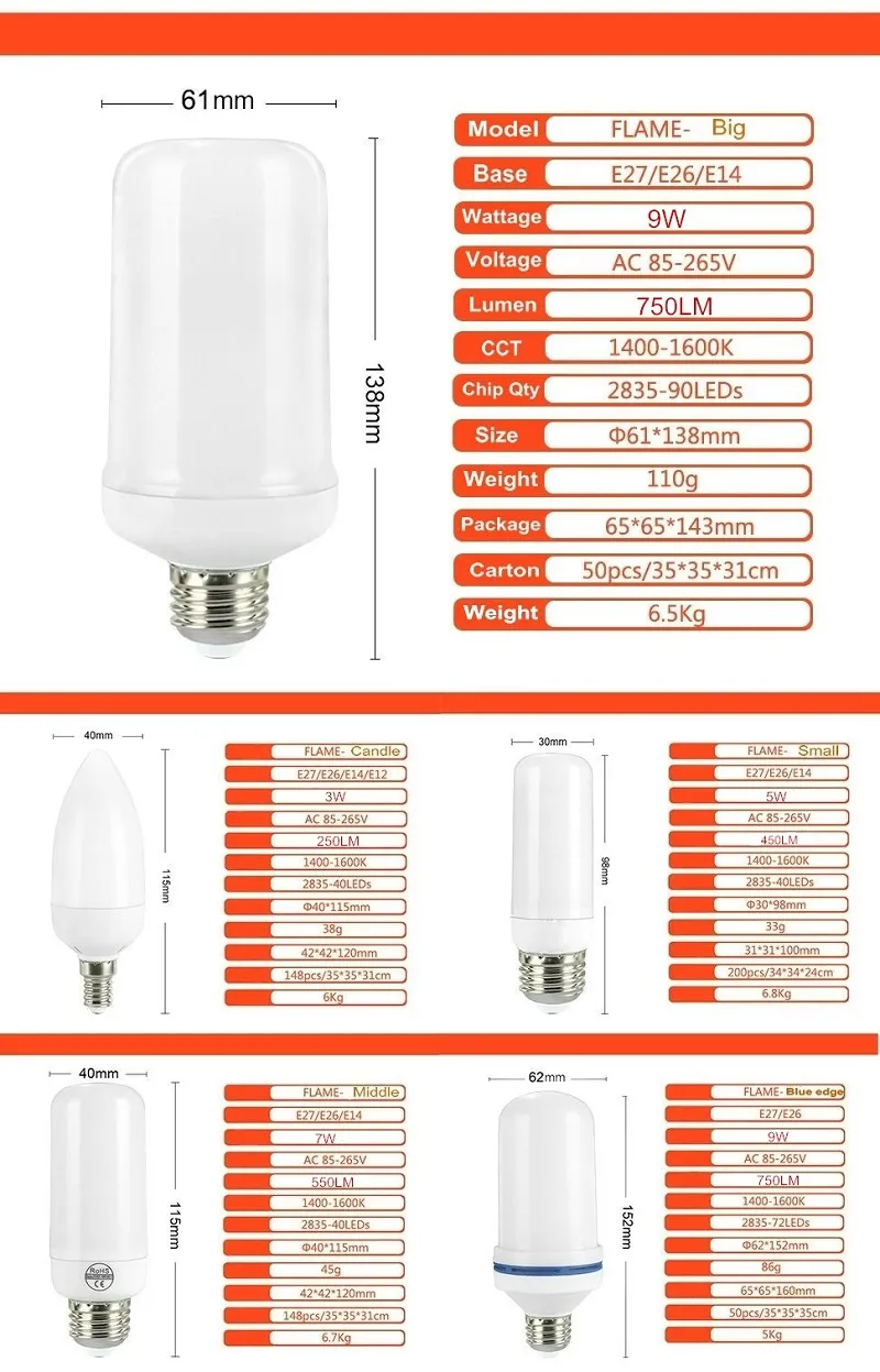 LED Dynamic Flame Effect Bulb 3 Modes Flickering Emulation Gravity Creative Fire Lights
