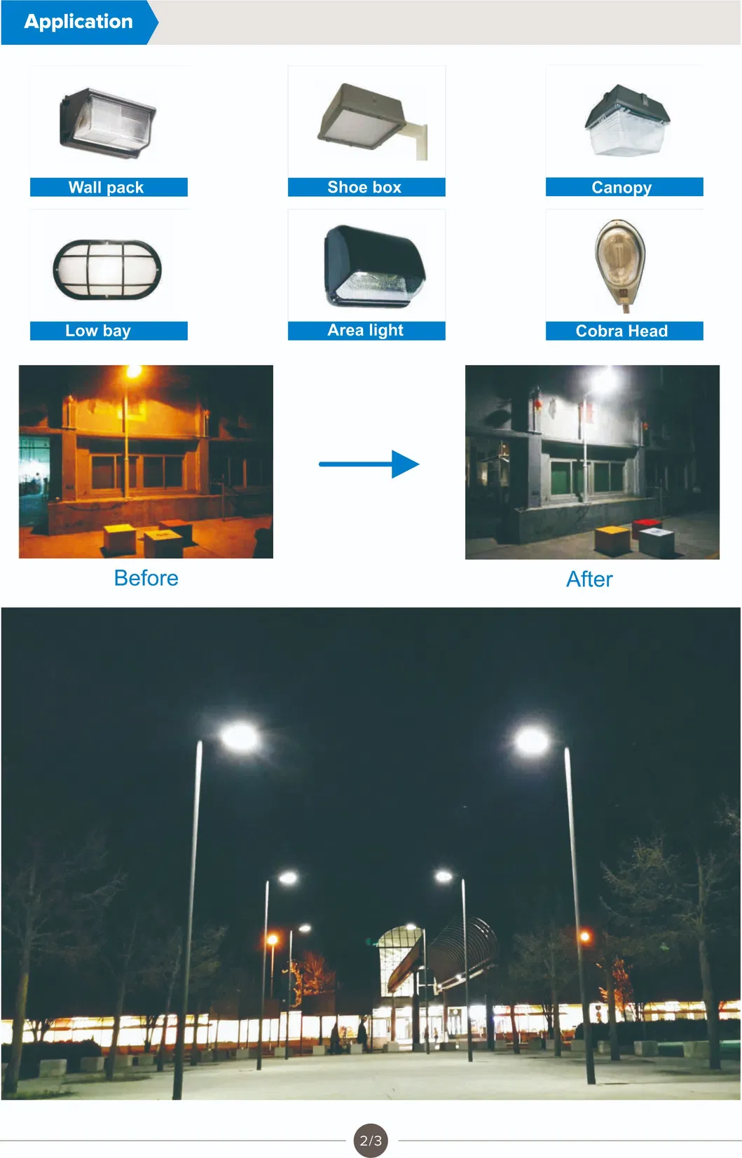 LED Intelligent Emergency Light Bulb E27 Cool Whit Post Top Street Lights