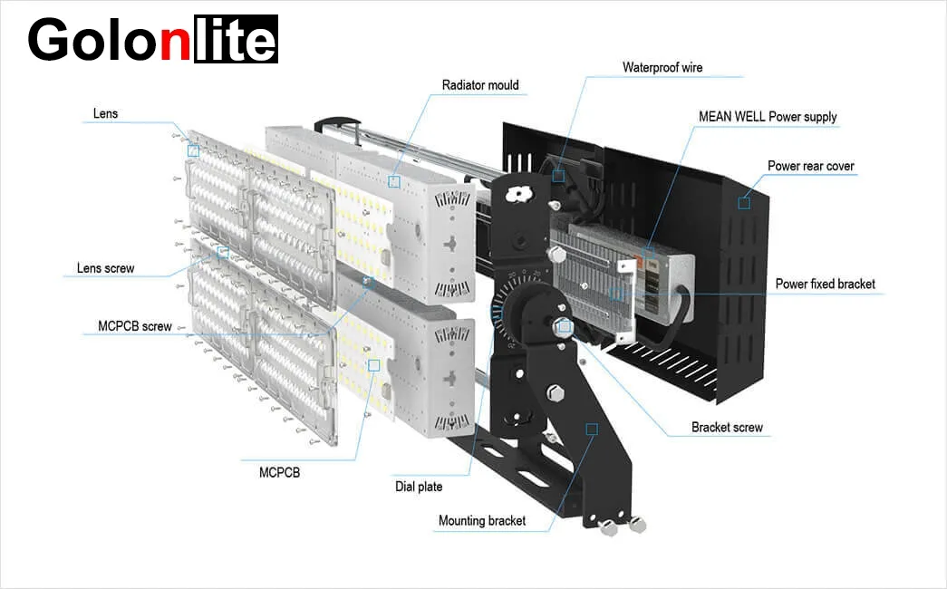 LED Outdoor Lighting Luminaries 500W 400W 600W 1000W Public Luminaria LED