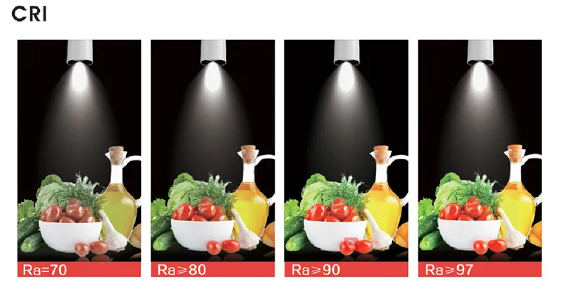 LED Track Light Hot Sell Mini Modern High Quality 4 Wire 5W Low Voltage LED Magnetic Track Spot Light
