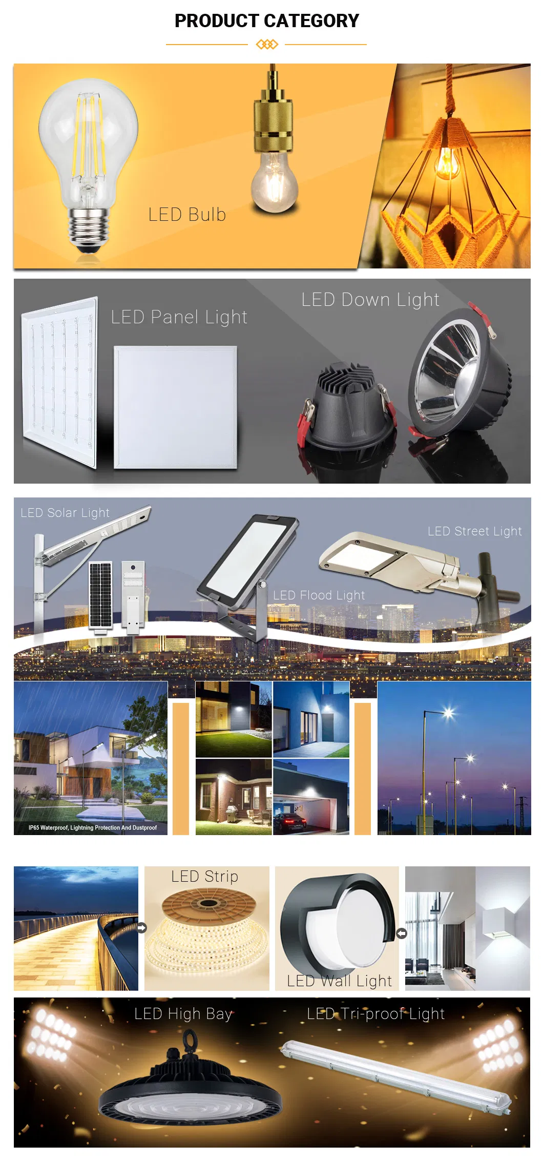 Lighting RoHS EMC CE IP65 LED Lightings Factory Tik Tok Ring Light