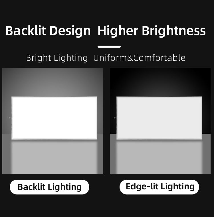 Modern New Design Hot Sale Office Backlit LED Flat Panel Light 60W 120lm/W 600X1200mm 2X4FT Aluminum Frame LED Panel Light
