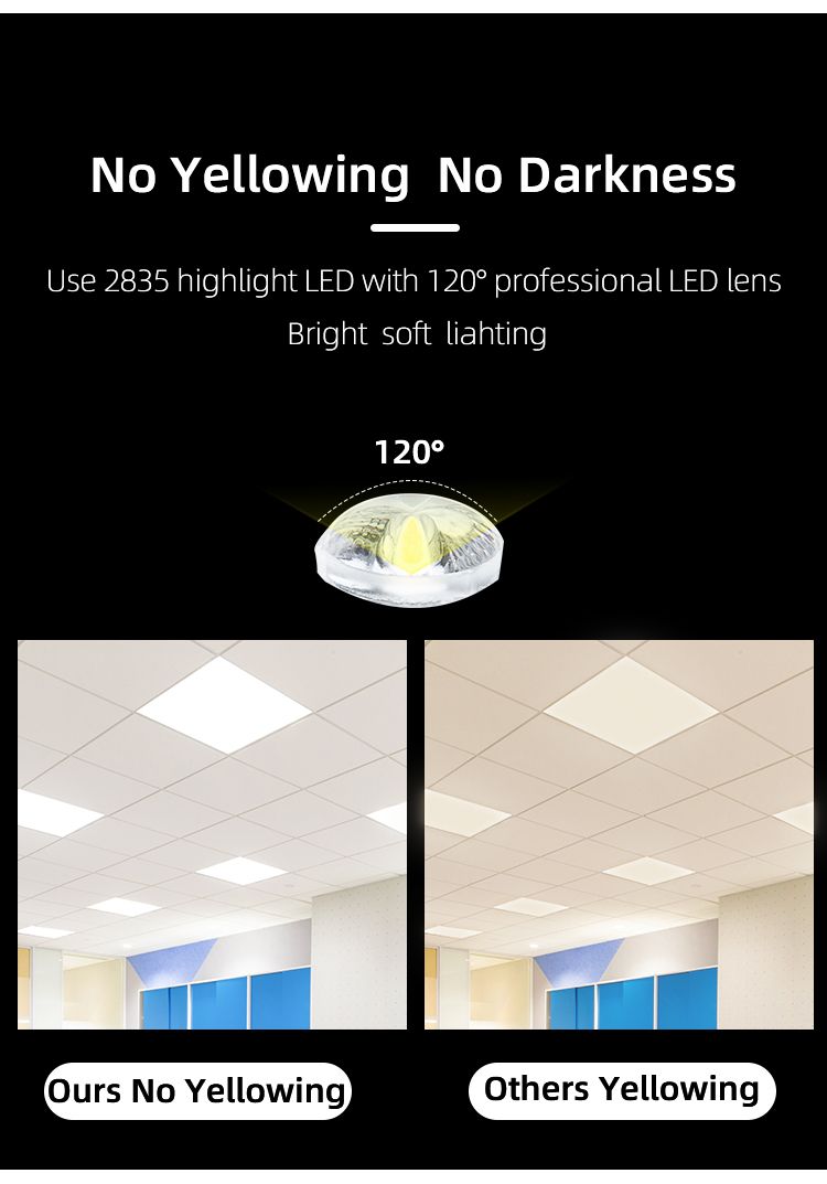 Modern New Design Hot Sale Office Backlit LED Flat Panel Light 60W 120lm/W 600X1200mm 2X4FT Aluminum Frame LED Panel Light