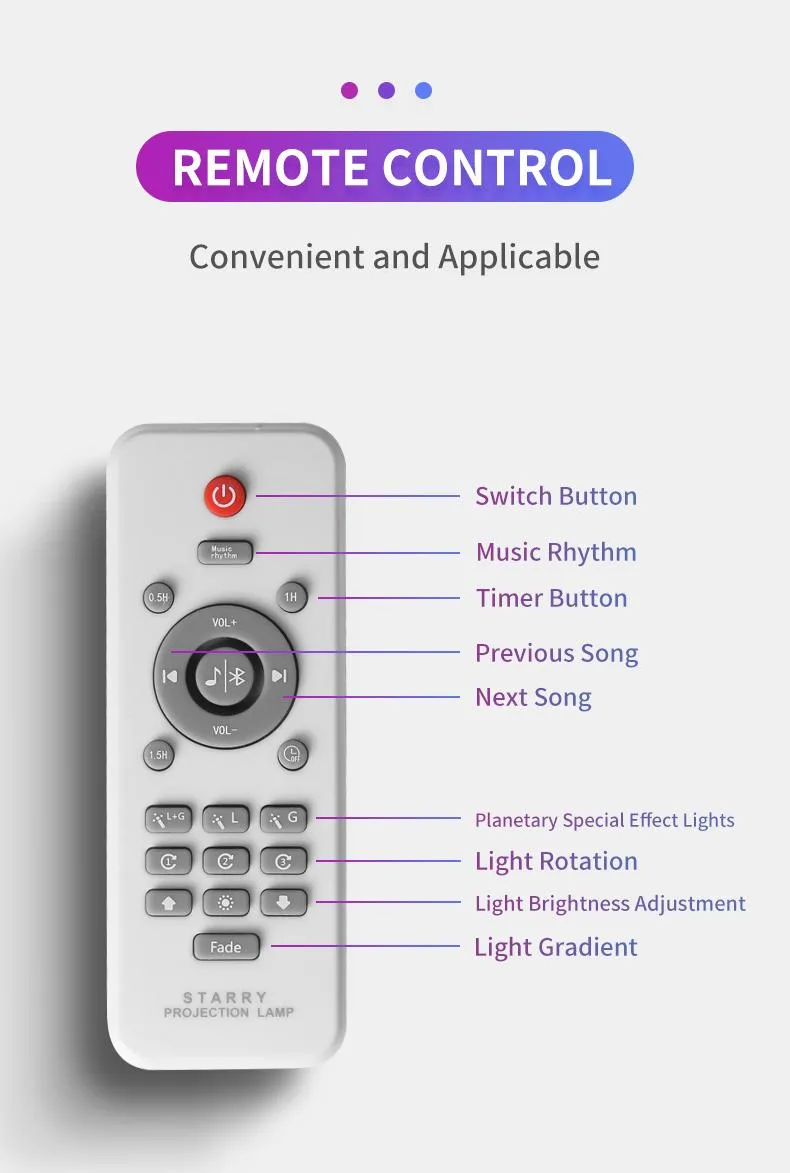 Music Control Starry Sky Light Ocean Projector Lamp Colorful USB LED Moon Nebula Night Light for Kids