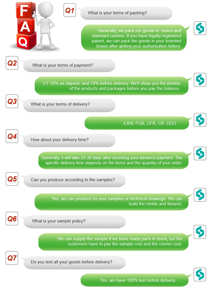 New Surface 9W LED Light Panel with 2 Years Warranty