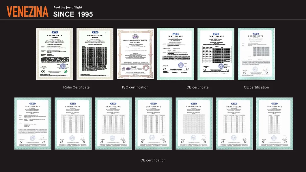 Nice Design LED Track Mounted Spot Light Dimmable 25W