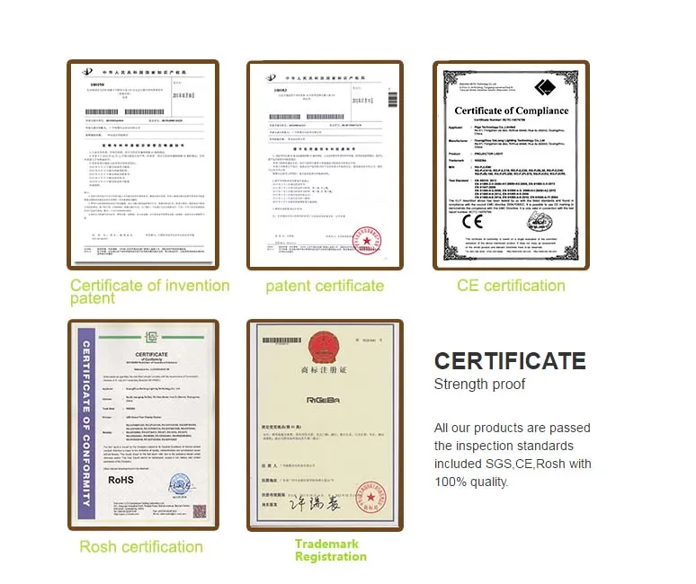 Online Wholesale 180W LED Profile Light-RGBW for Indoor Stage