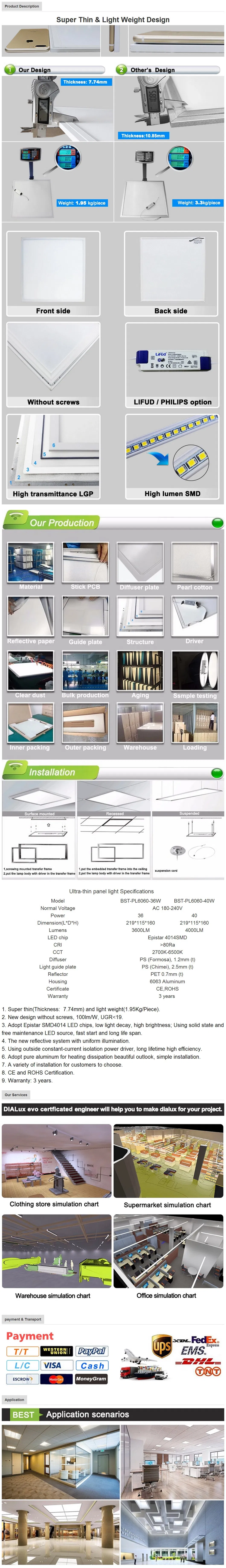 Recessed or Suspending Panel 2X2 603*603mm 130lm/W LED Panel