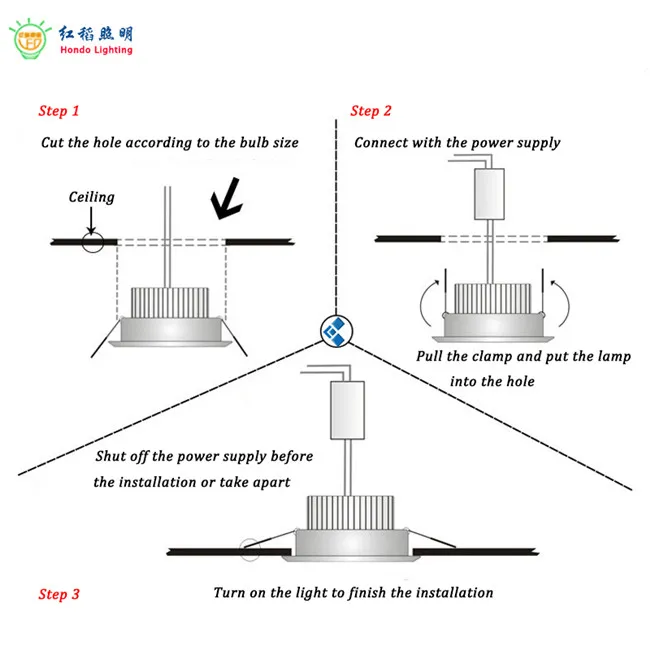 Round Adjustable 20W LED Recessed Ceiling Spot Lights Fittings for Architecture and Home Decoration