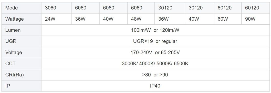 Side Light Edge Light 60X60 48W LED Panel Light for Ceiling Office