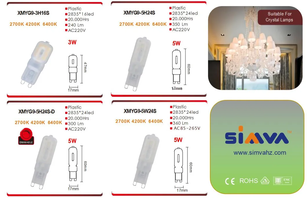 Simva LED Bulb Light G9 LED Lamp SMD G9 LED Bulb 4W 350lm (35W equivalent) 220~240V LED Light Bulb 360 Beam 3000-6500K G9 Lamp with Ce Approved