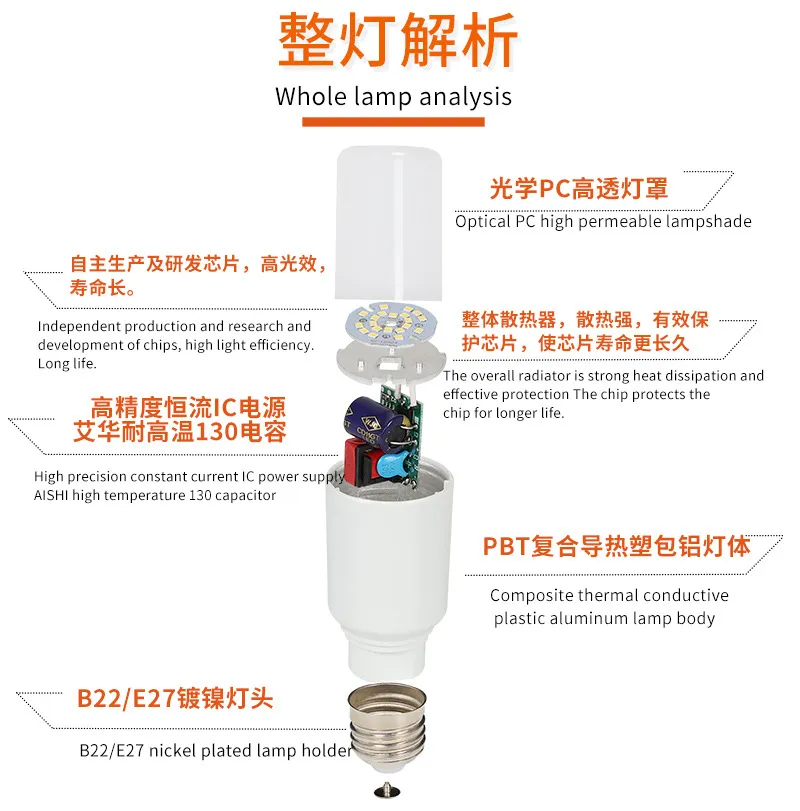T 37 High Quality Performance LED 5W/7W/9W/13W/15W Mini LED E27 T Shape Light Bulb
