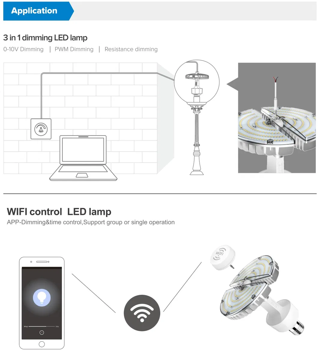Transformer Model 100W LED High Bay to Be as Post Top Light and Shoebox Area Light