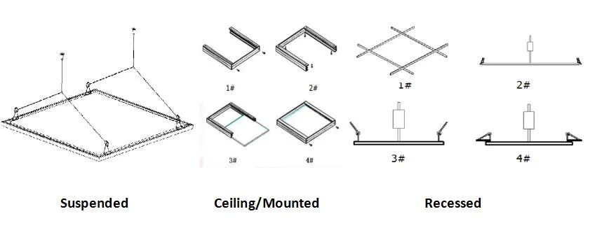 Ugr19 Flicker Free LED Panel Light with 5 Years Warranty LED Office Lighting