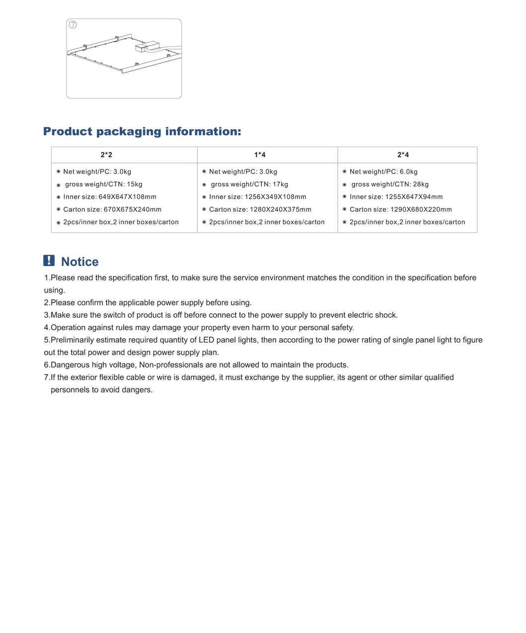 UL LED Panel Light 125lm/W 40W 3012