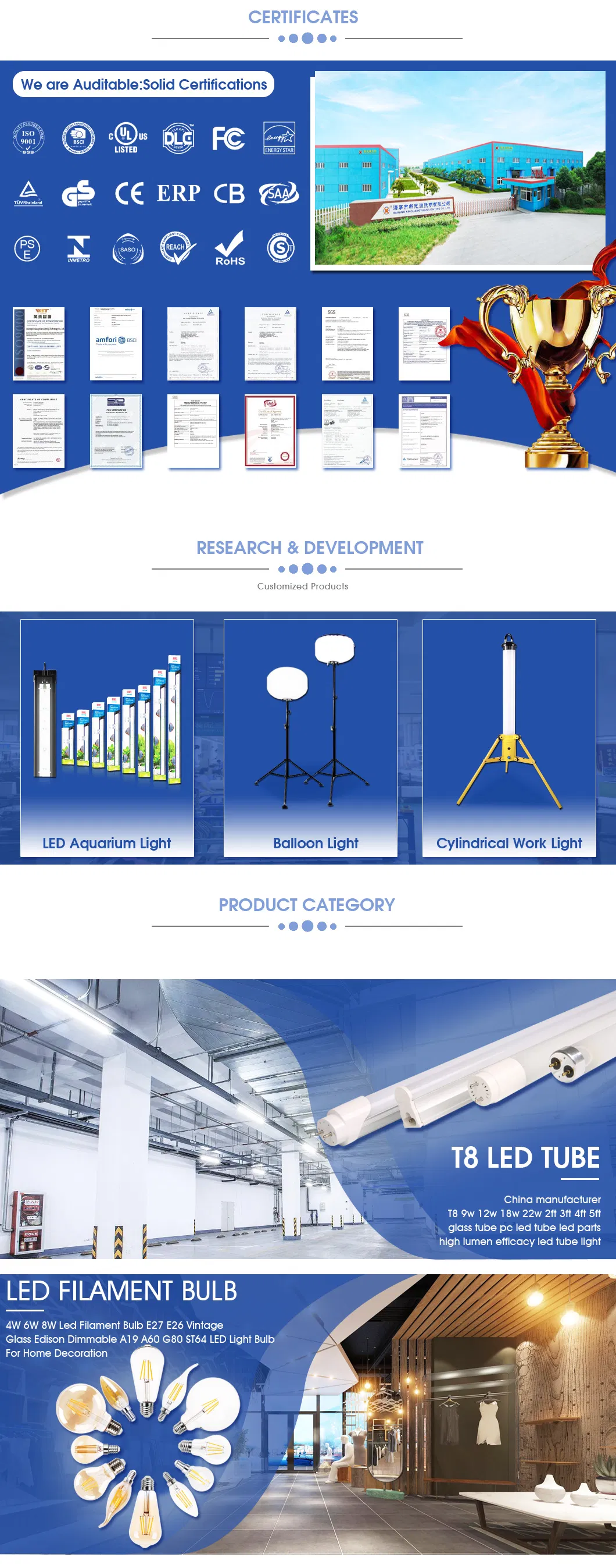 USA LED Tube Light Typeb LED Tube Single Double LED Fluorescent Tube T8 LED Tube Lamp with UL FCC Dlc