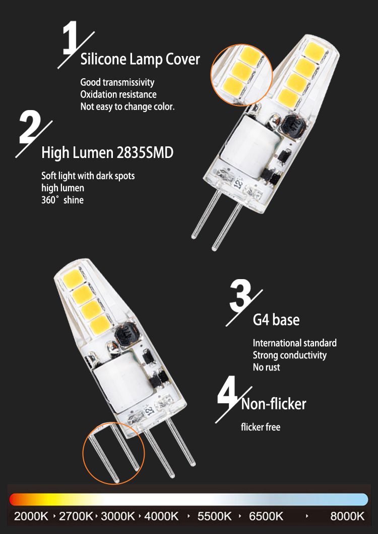 Warm White Light Mini 1.6 Wattage 12V G4 LED Bulbs for Outdoor Lighting