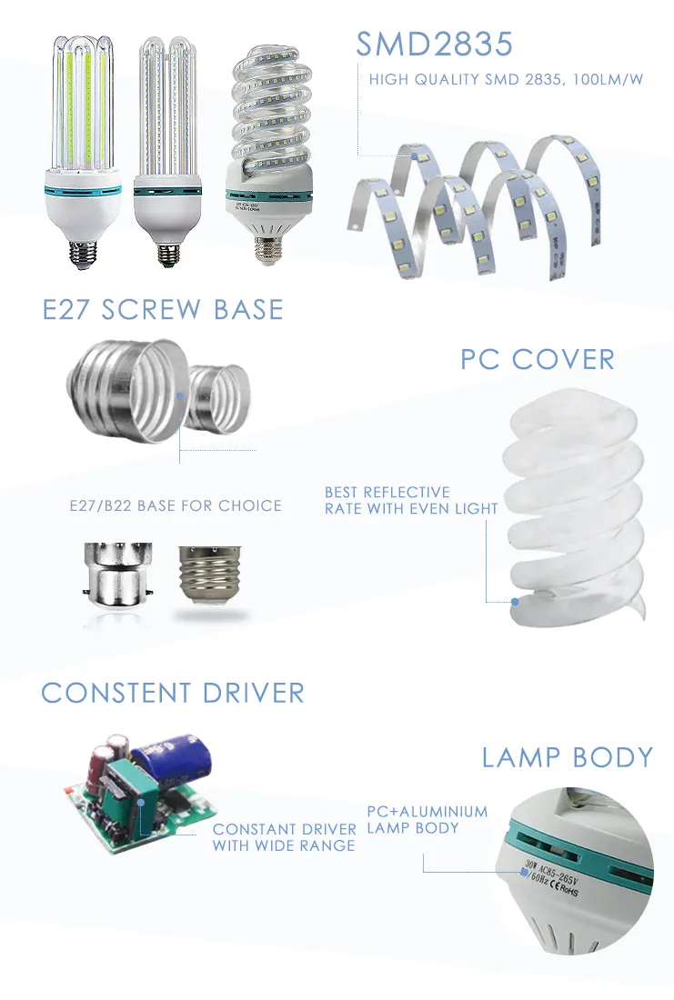 Wholesale Ce UL Saso E27 B22 E14 U Shape SMD LED Compact Fluorescent Lamp Made in China for Home & Business Indoor Lighting From Best Wholesaler Factory