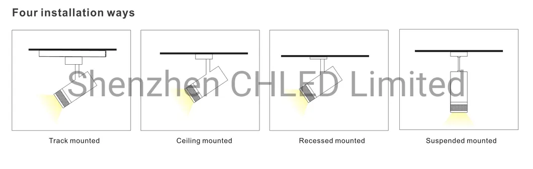 Zoomable LED Track Lights 3000K 4000K 5000K Colour Temperature 15-55 Degree LED Magnetic Spot Light