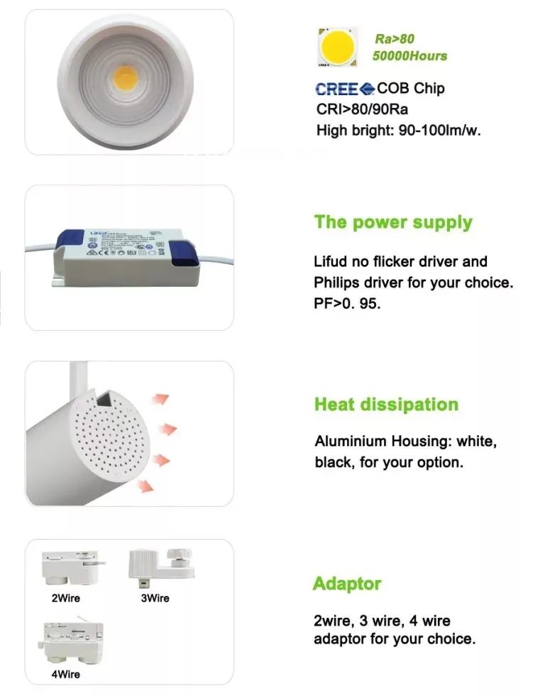 Zoomable Museum Art Gallery COB LED Track Light 15W 25W 30W Energy Saving Track Light Shop Light