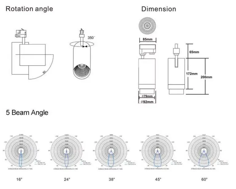 Zoomable Museum Art Gallery COB LED Track Light 15W 25W 30W Energy Saving Track Light Shop Light